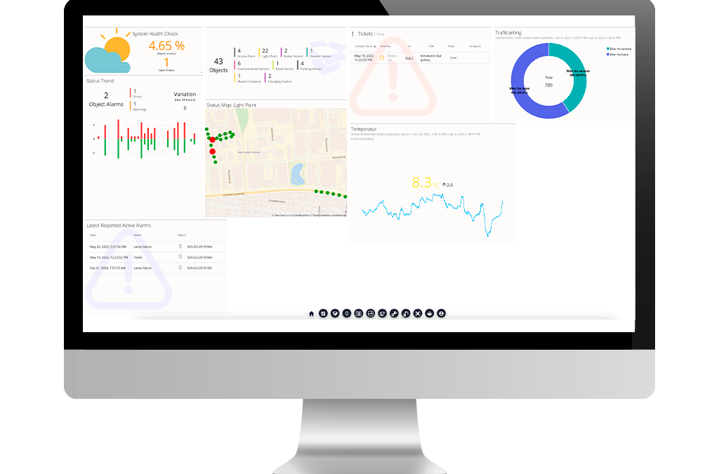 Central management system with world-class interoperability